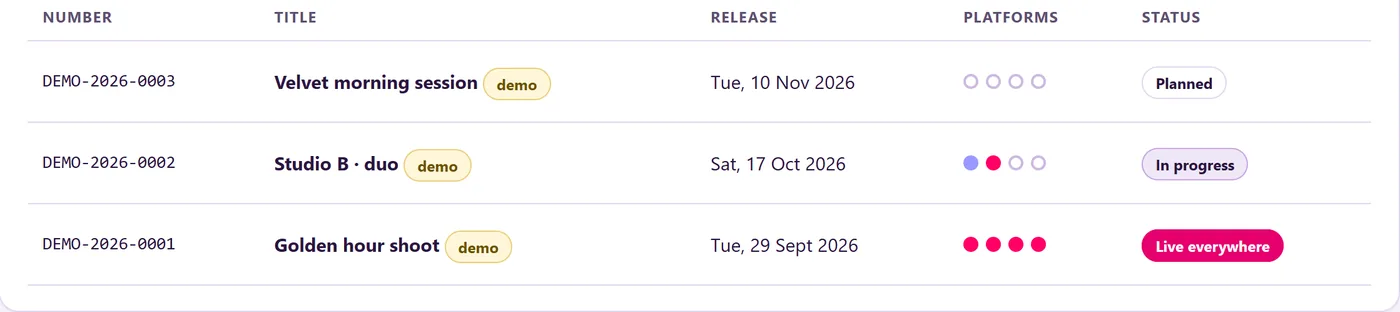Zatin catalogue: three demo productions with production numbers, release dates and status per platform.